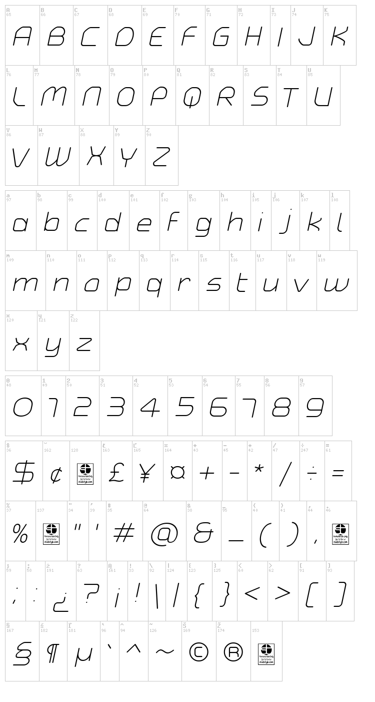 Typo Angular Rounded font map